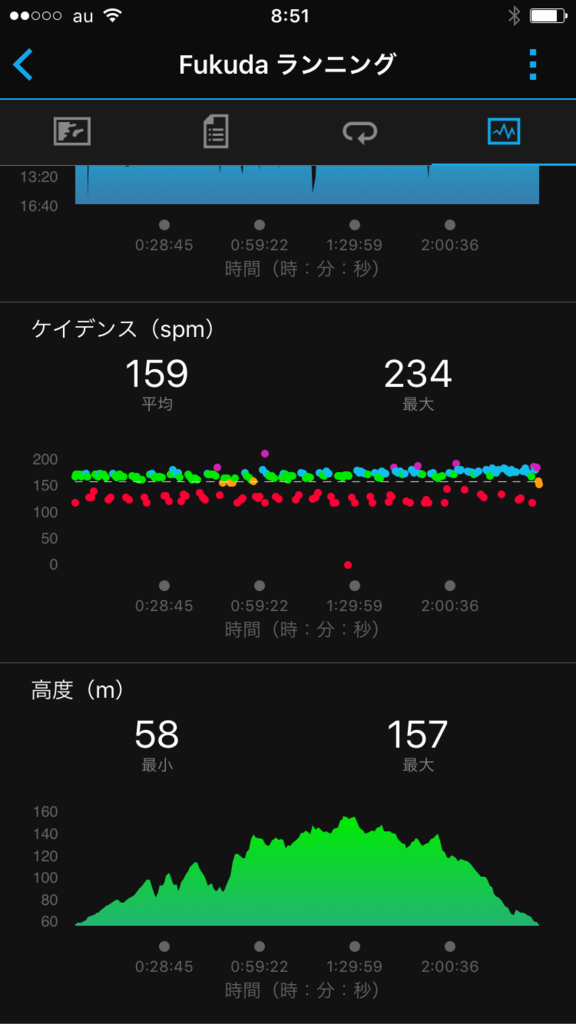 f:id:Choei:20161012123414p:plain