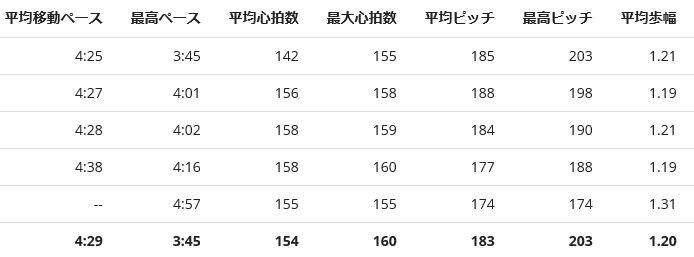 f:id:Choei:20161022161718j:plain f:id:Choei:20161022161718j:plain