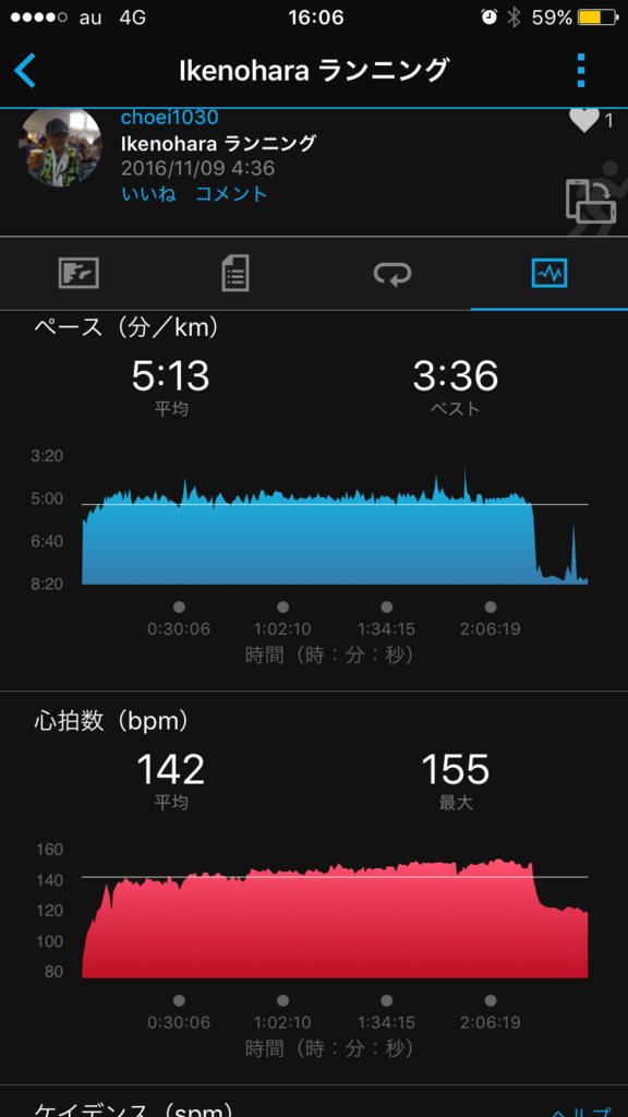 f:id:Choei:20161110160825p:plain f:id:Choei:20161110160825p:plain