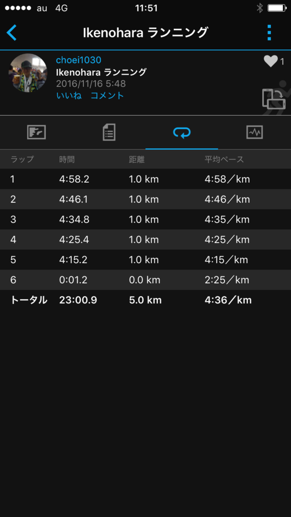 f:id:Choei:20161117124506p:plain f:id:Choei:20161117124506p:plain