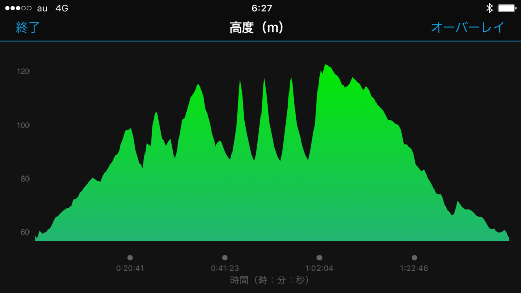 f:id:Choei:20170107133035p:plain