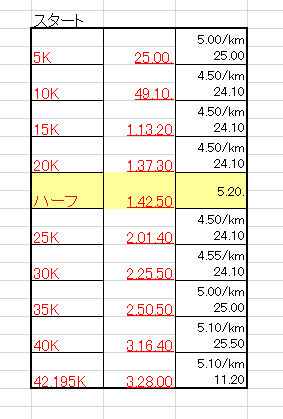 f:id:Choei:20171103120506j:plain f:id:Choei:20171103120506j:plain