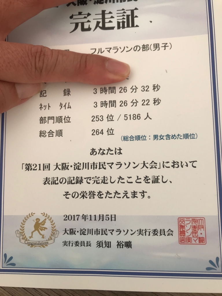 f:id:Choei:20171105142140j:plain