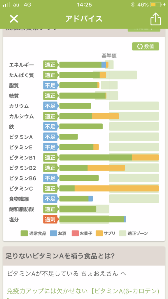 f:id:Choei:20180525142728p:plain