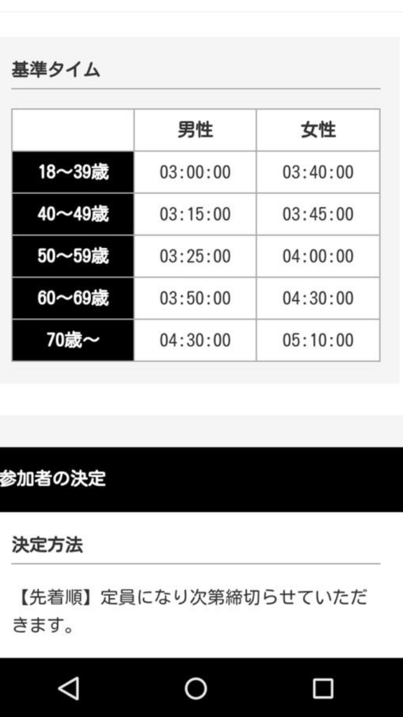 f:id:Choei:20181113164427p:plain f:id:Choei:20181113164427p:plain