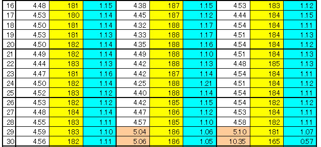 f:id:Choei:20190204173344j:plain f:id:Choei:20190204173344j:plain