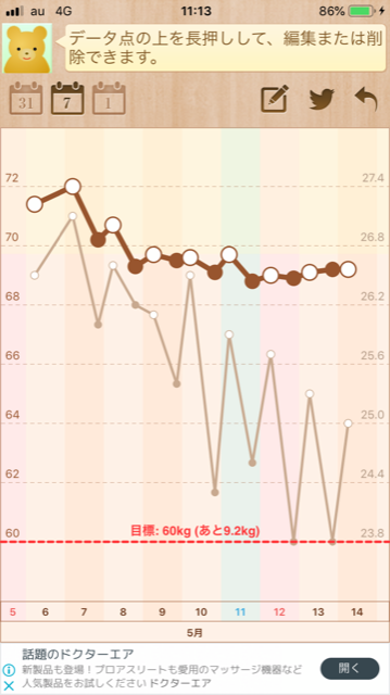 f:id:Choei:20190514114600p:plain