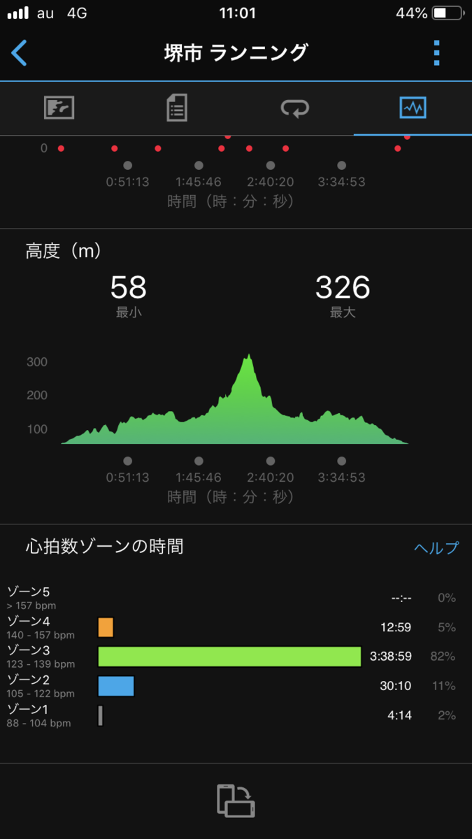 f:id:Choei:20190515110318p:plain f:id:Choei:20190515110318p:plain