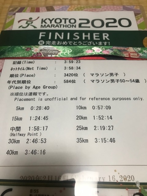 f:id:Choei:20200221142528j:plain