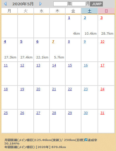 f:id:Choei:20200507130403j:plain