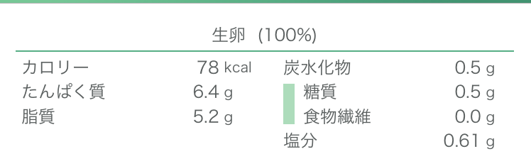 f:id:Choei:20200619160554p:plain