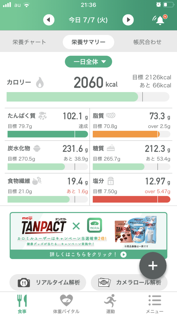 夢精 今シーズンのレースを夢精。。ではなく夢想する。35日禁酒ダイエット23日。。 - 走って、パパして、仕事して。ときどき夫。。