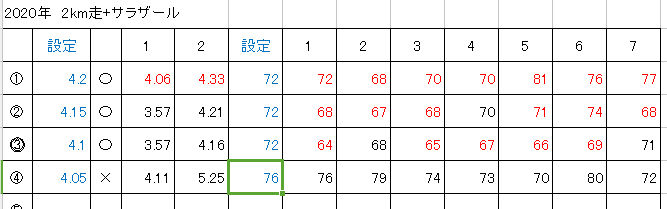 f:id:Choei:20200731145231j:plain f:id:Choei:20200731145231j:plain