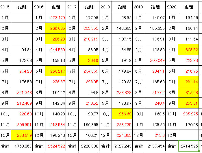 f:id:Choei:20201130120343j:plain