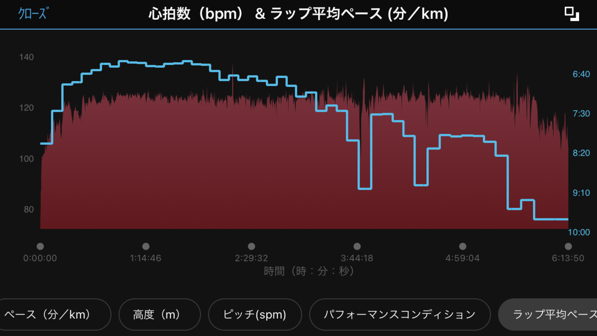 f:id:Choei:20210421143238p:plain