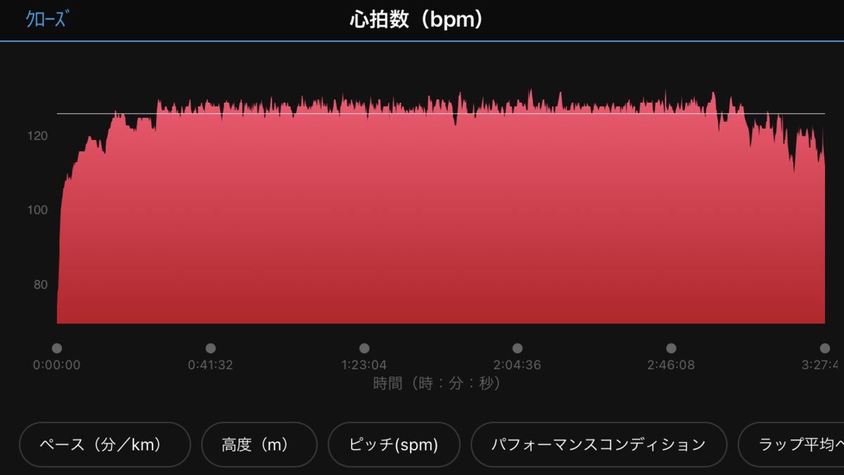 f:id:Choei:20210609100616p:plain