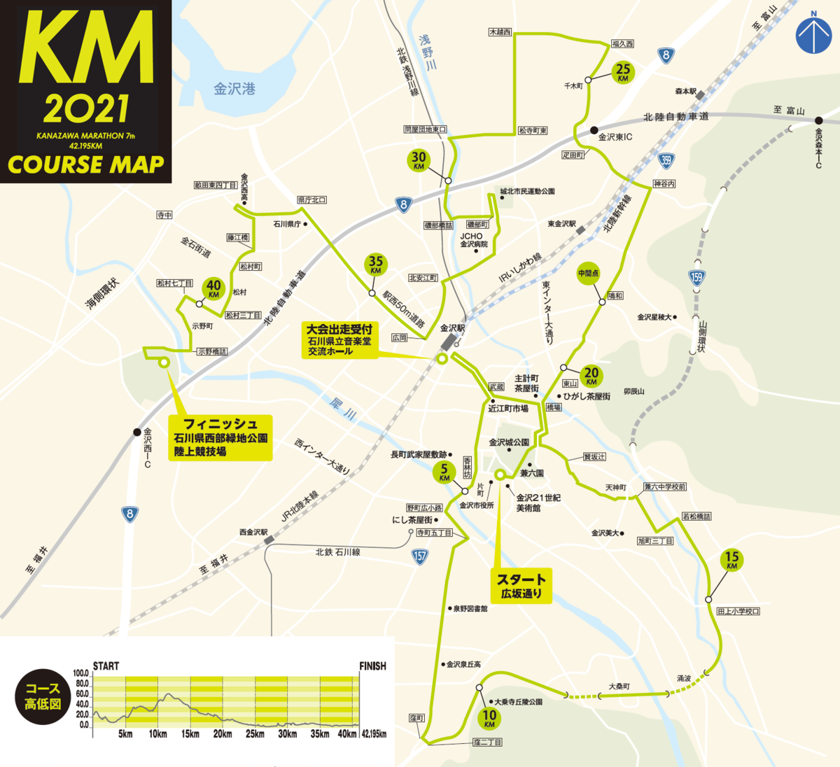 f:id:Choei:20211028171521p:plain