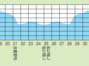 f:id:Choei:20211216164815j:plain