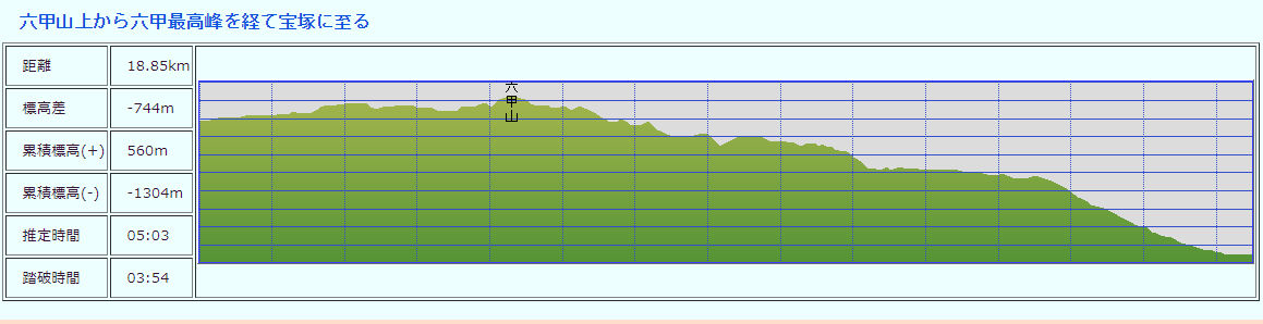 f:id:Choei:20220325121340j:plain