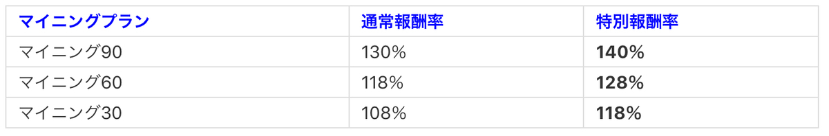 f:id:Chopperrr:20190409015023j:plain f:id:Chopperrr:20190409015023j:plain
