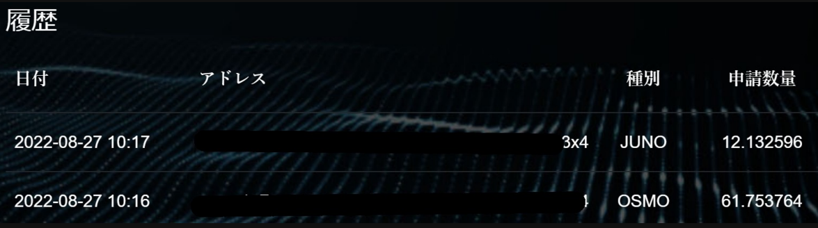 CCN