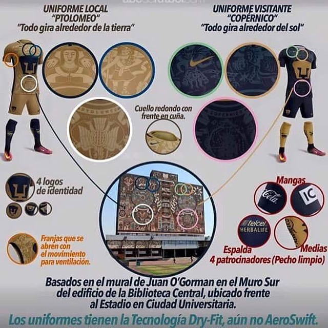 メキシコリーグ2016-17年 ユニフォーム - Pumas de la UNAM