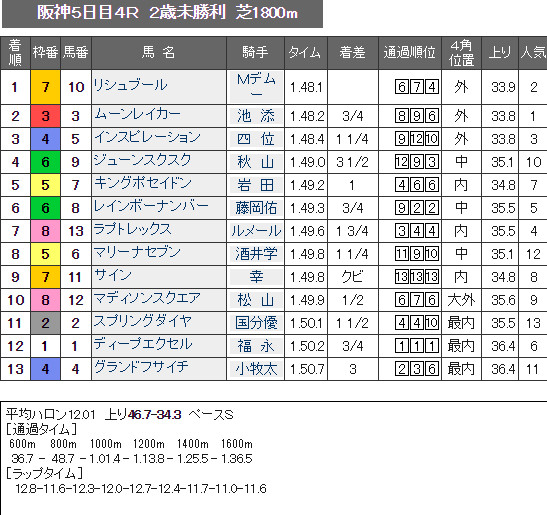 f:id:ClaudioSuarez:20171216130540j:plain