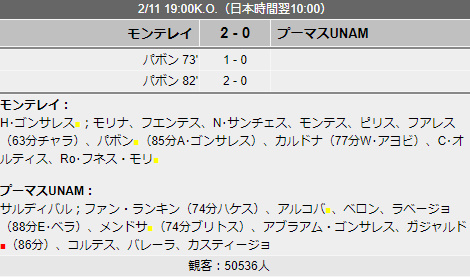 f:id:ClaudioSuarez:20190101145916j:plain f:id:ClaudioSuarez:20190101145916j:plain