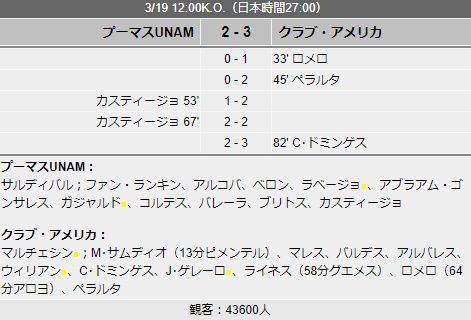 f:id:ClaudioSuarez:20190101151401j:plain