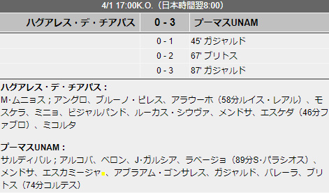 f:id:ClaudioSuarez:20190101151805j:plain