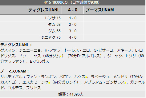 f:id:ClaudioSuarez:20190101154200j:plain