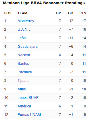 f:id:ClaudioSuarez:20190219084020j:plain