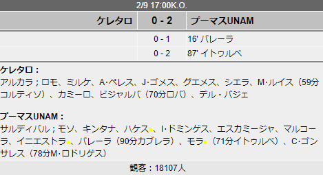 f:id:ClaudioSuarez:20190219085329j:plain f:id:ClaudioSuarez:20190219085329j:plain