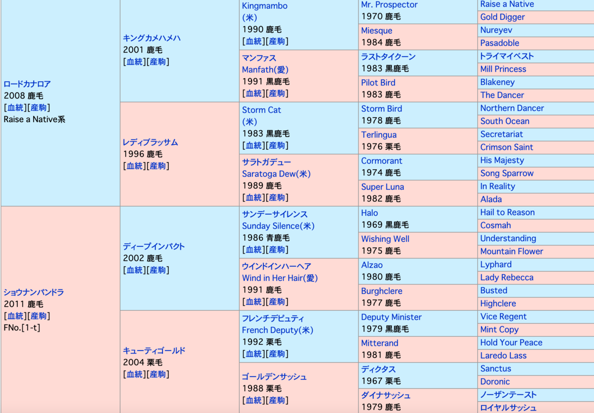 f:id:ClaudioSuarez:20210429115000p:plain