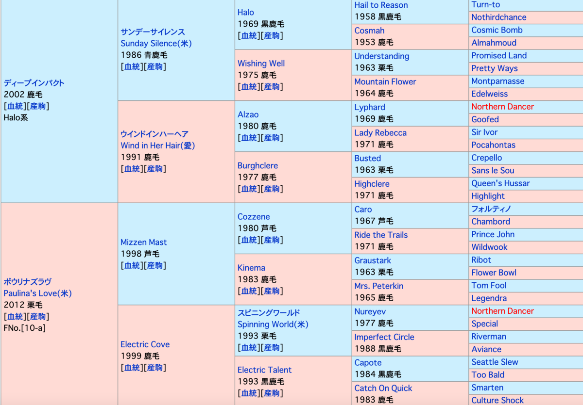 f:id:ClaudioSuarez:20210429120939p:plain