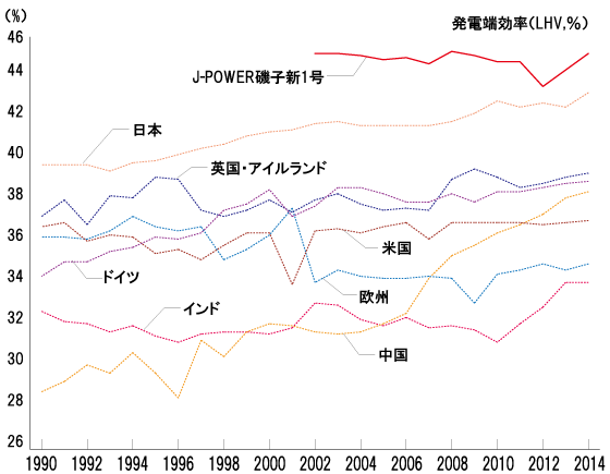 f:id:ClimateAnalyzer:20191215003118p:plain