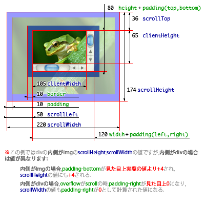 f:id:Climber:20100806171325p:image