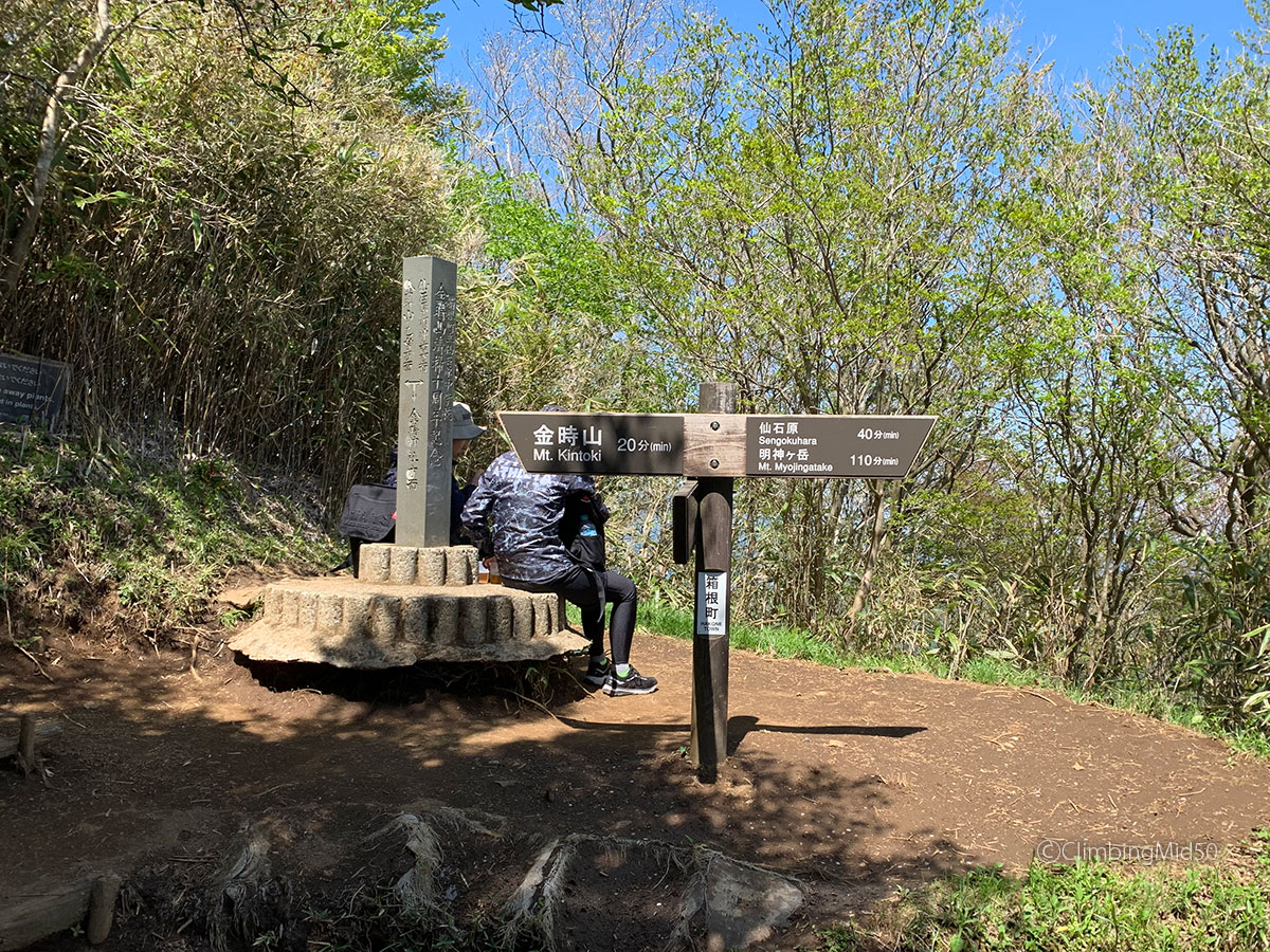 金時神社分岐