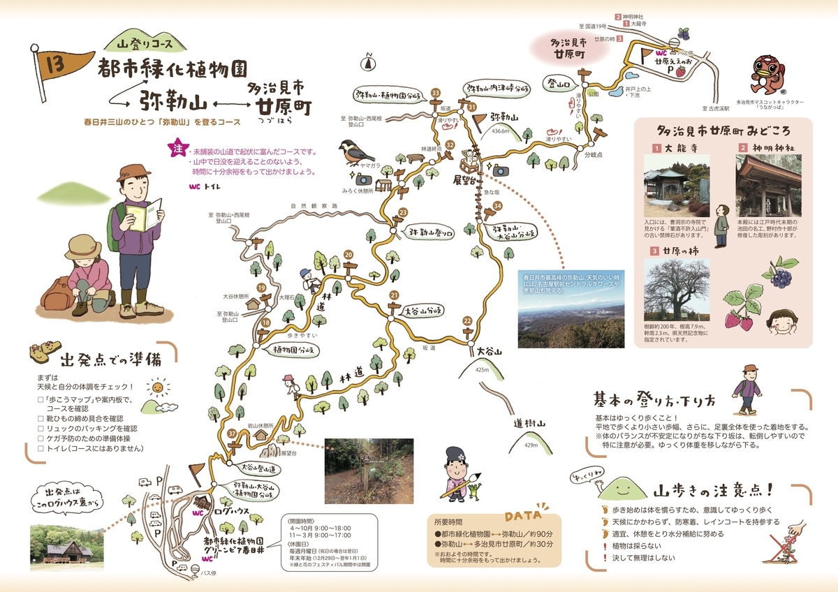 弥勒山イラストマップ