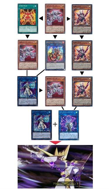 コードトーカーデッキ コードトーカー デッキ」の激安通販 | magi