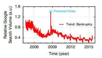 f:id:Cloudvelse:20191120105314p:plain