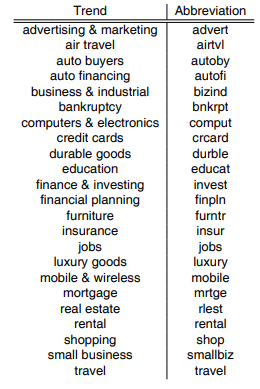 f:id:Cloudvelse:20191120141721p:plain