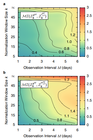 f:id:Cloudvelse:20191122115439p:plain