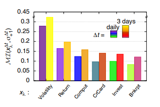 f:id:Cloudvelse:20191125141320p:plain