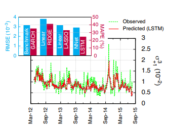 f:id:Cloudvelse:20191129114005p:plain