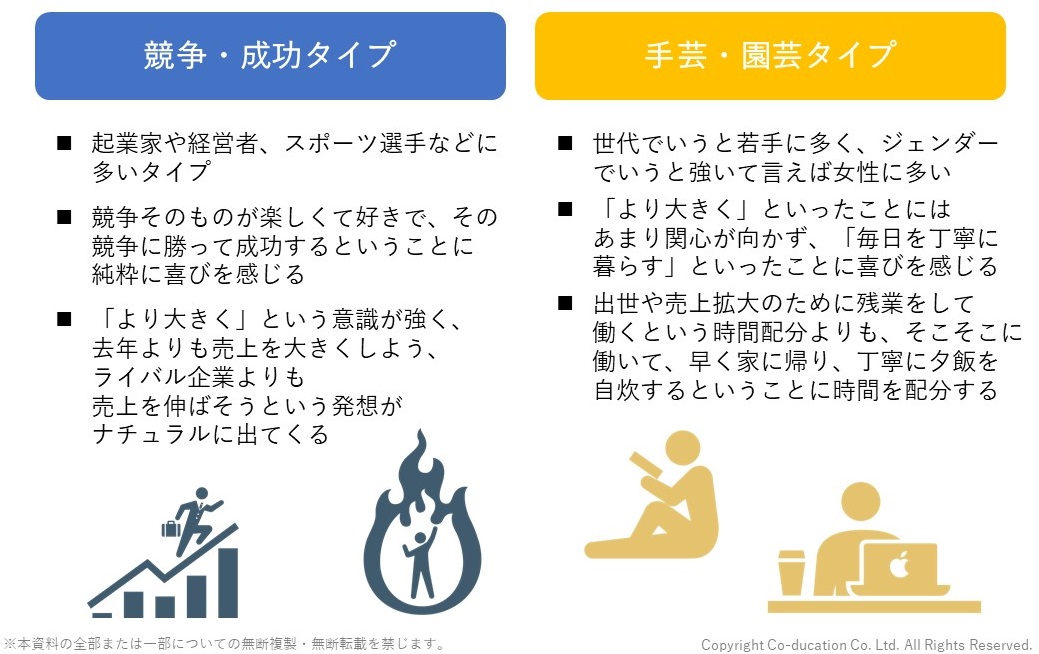 f:id:Co-ducation:20210213215512j:plain