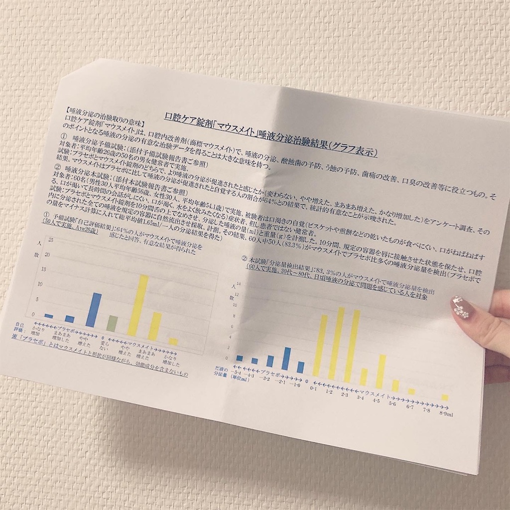 f:id:Coala0322:20211116223611j:image