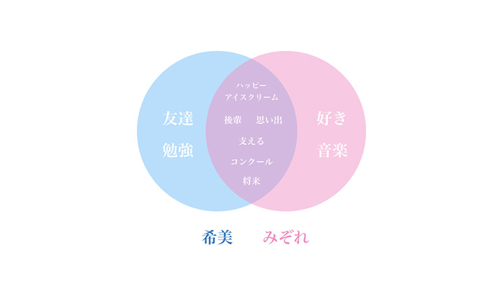 f:id:CobaltBombAO:20190210191031j:plain