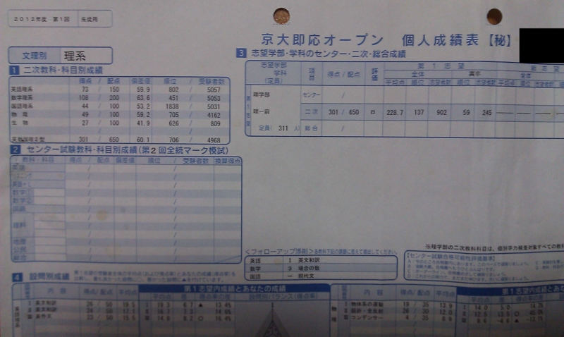 京 オープン 河合塾 大 東北大学入試模試についての質問です。