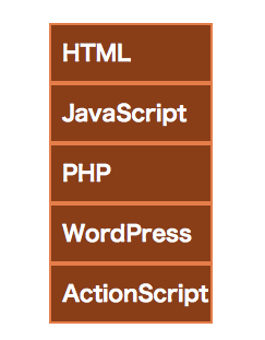 f:id:Cochlea:20111005224141p:image:w550 f:id:Cochlea:20111005224141p:image:w550